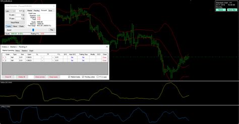 soft fx test|soft4fx trading.